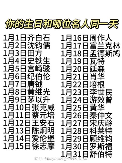 6月8日生日名人|6月8日出生的名人